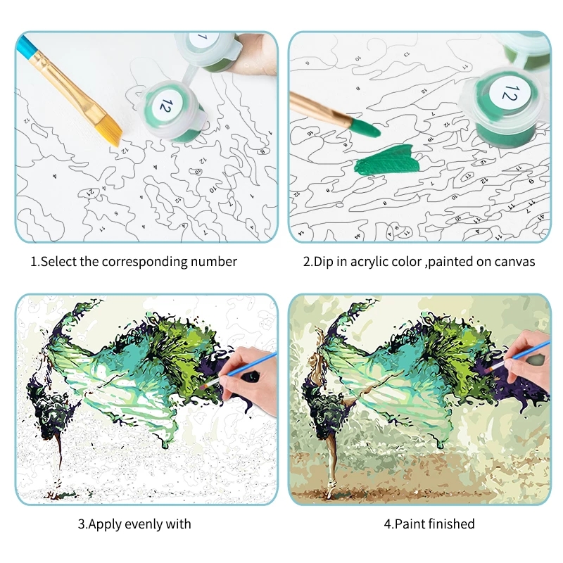 GATYZTORY ชุดระบายสีตามตัวเลขส - Art Craft Website บทวิจารณ์และราคา