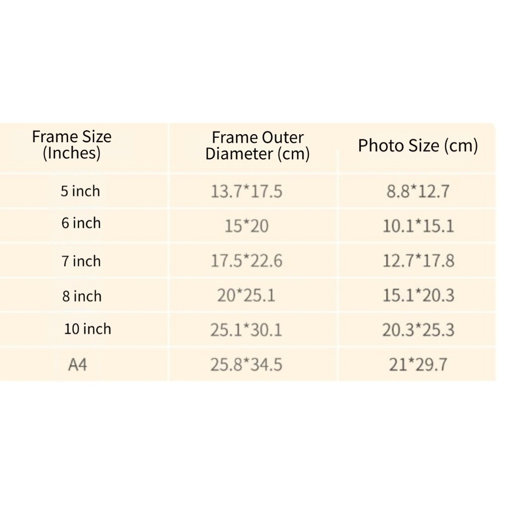 กรอบรูปวินเทจสีขาวคลาสสิก รองร - Art Craft Display บทวิจารณ์และราคา